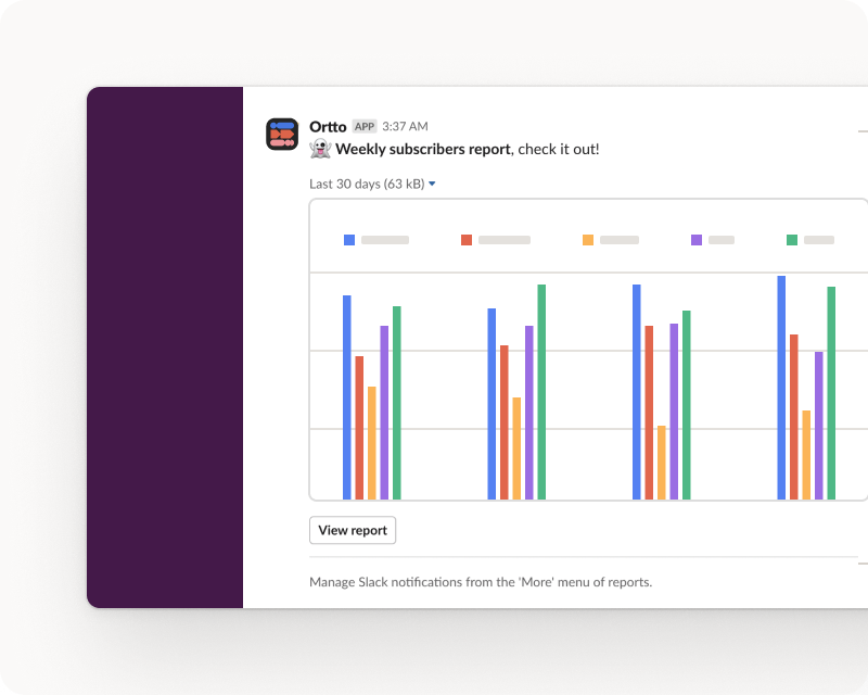 Align your team with shared reports and Slack updates