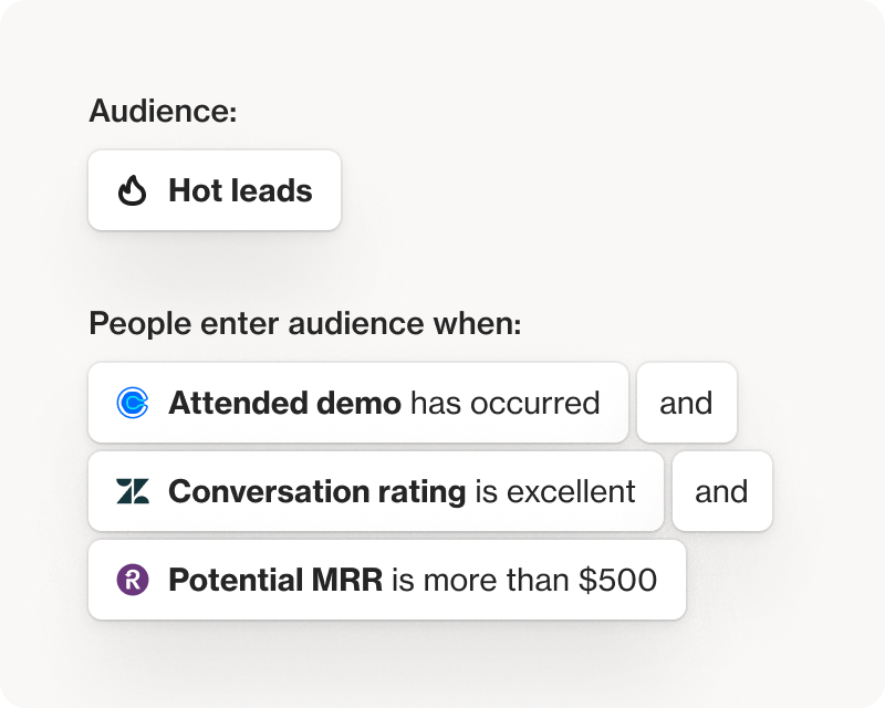 Find the right audience using all of your customer data