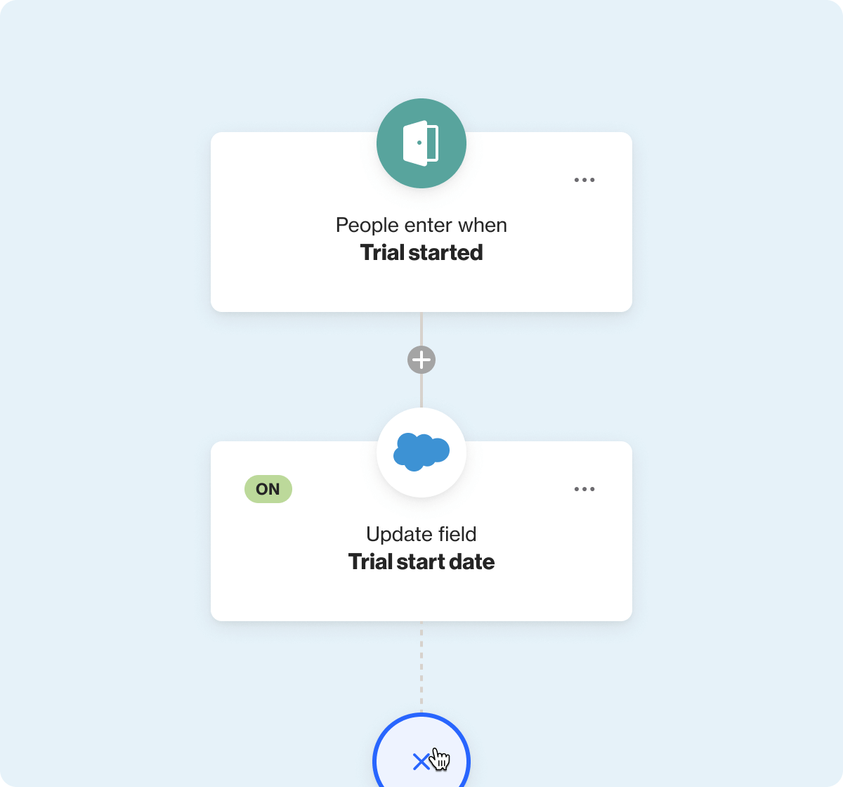 Start journeys based on new records or Salesforce activities
