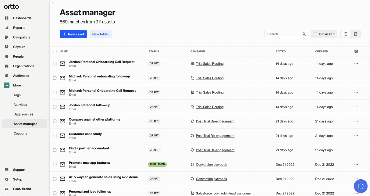 How to organize marketing assets