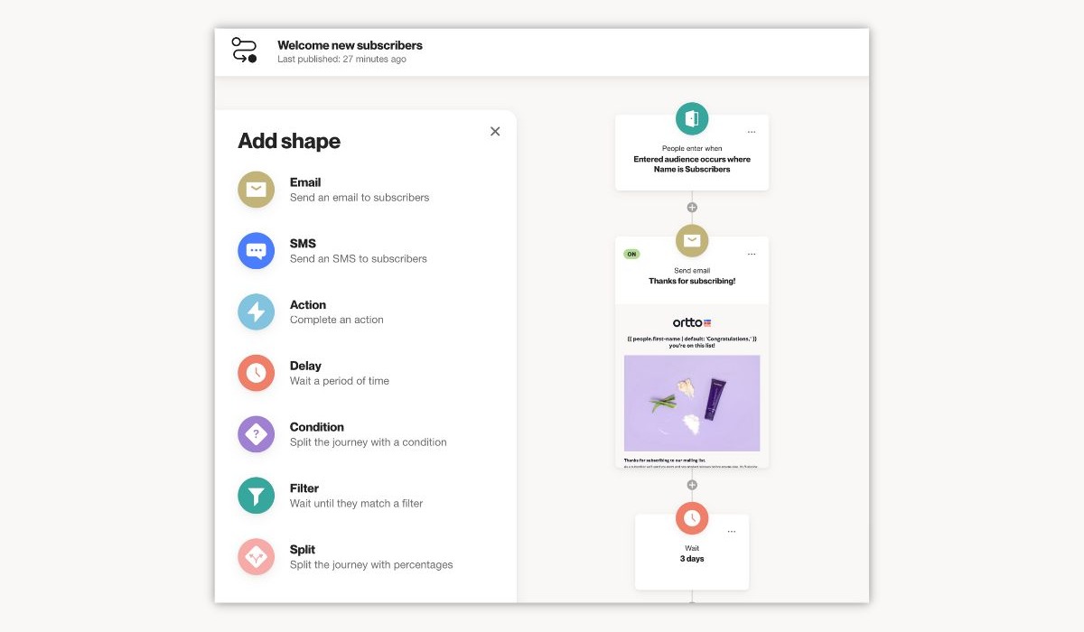 Customer Journeys vs playbooks