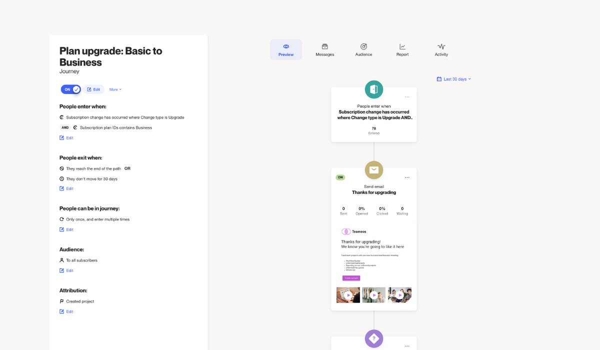chargebee integration