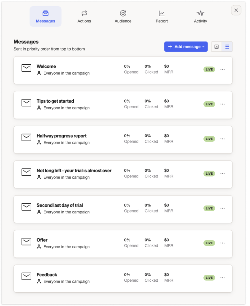 Customer Journeys vs playbooks