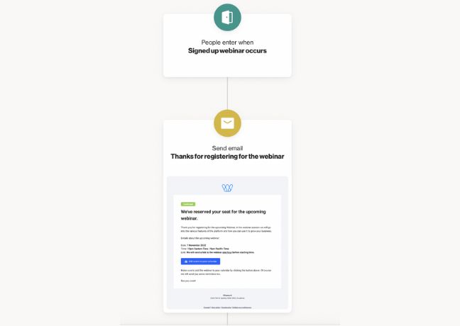 Webinar confirmation & follow-up template