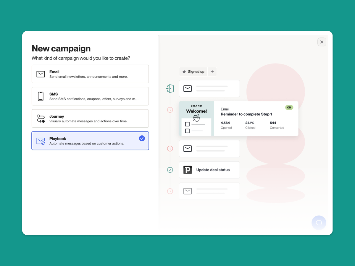 Sales Playbook examples