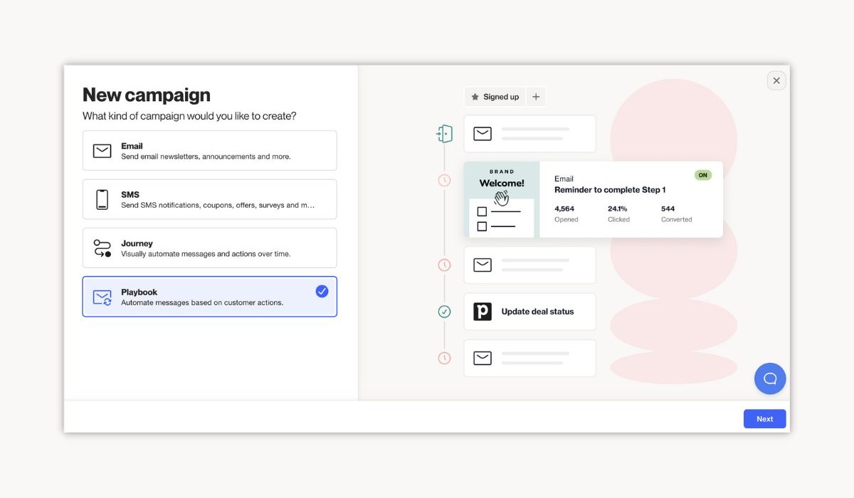 Customer Journeys vs playbooks
