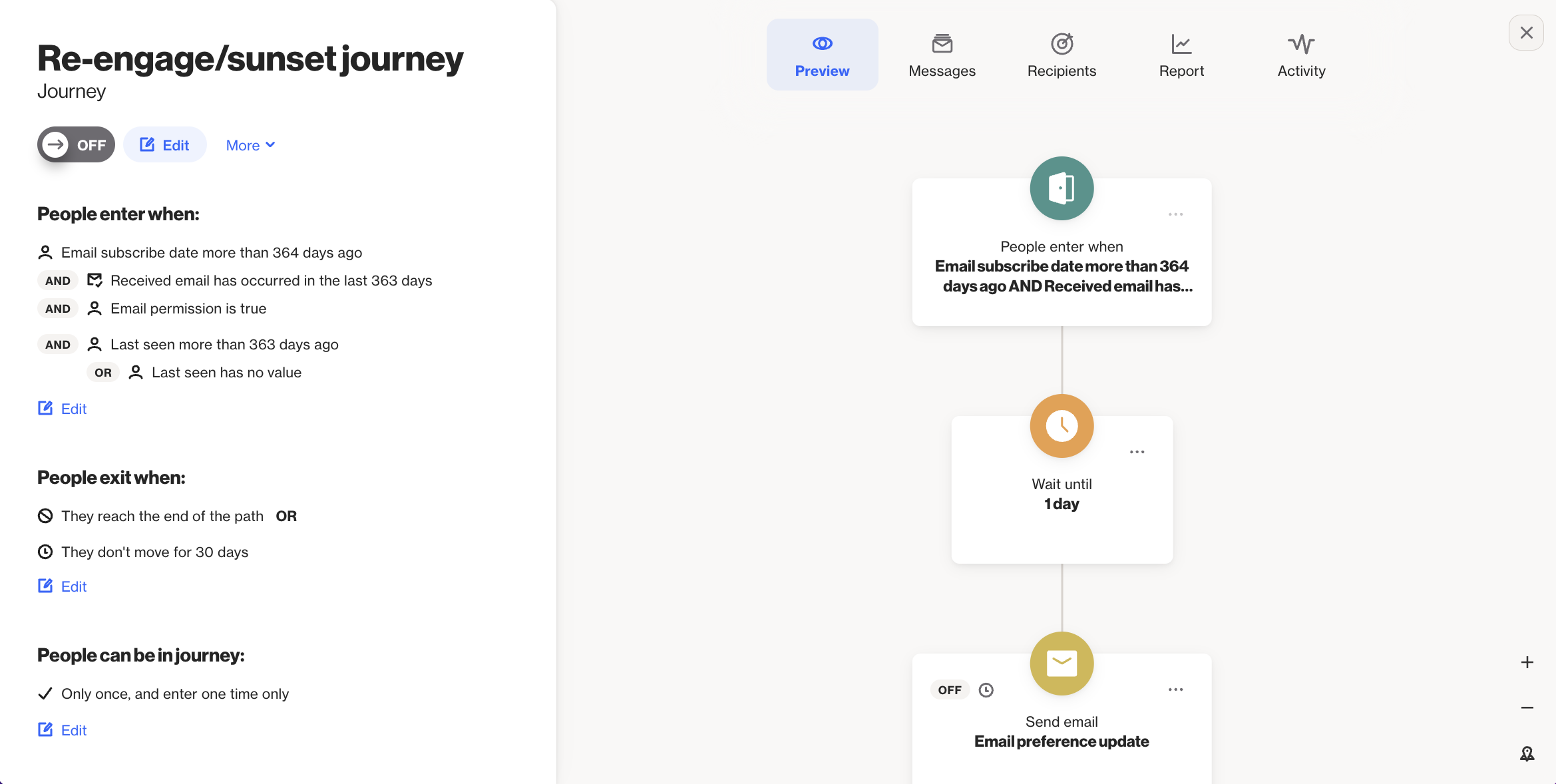 re-engage sunset journey example
