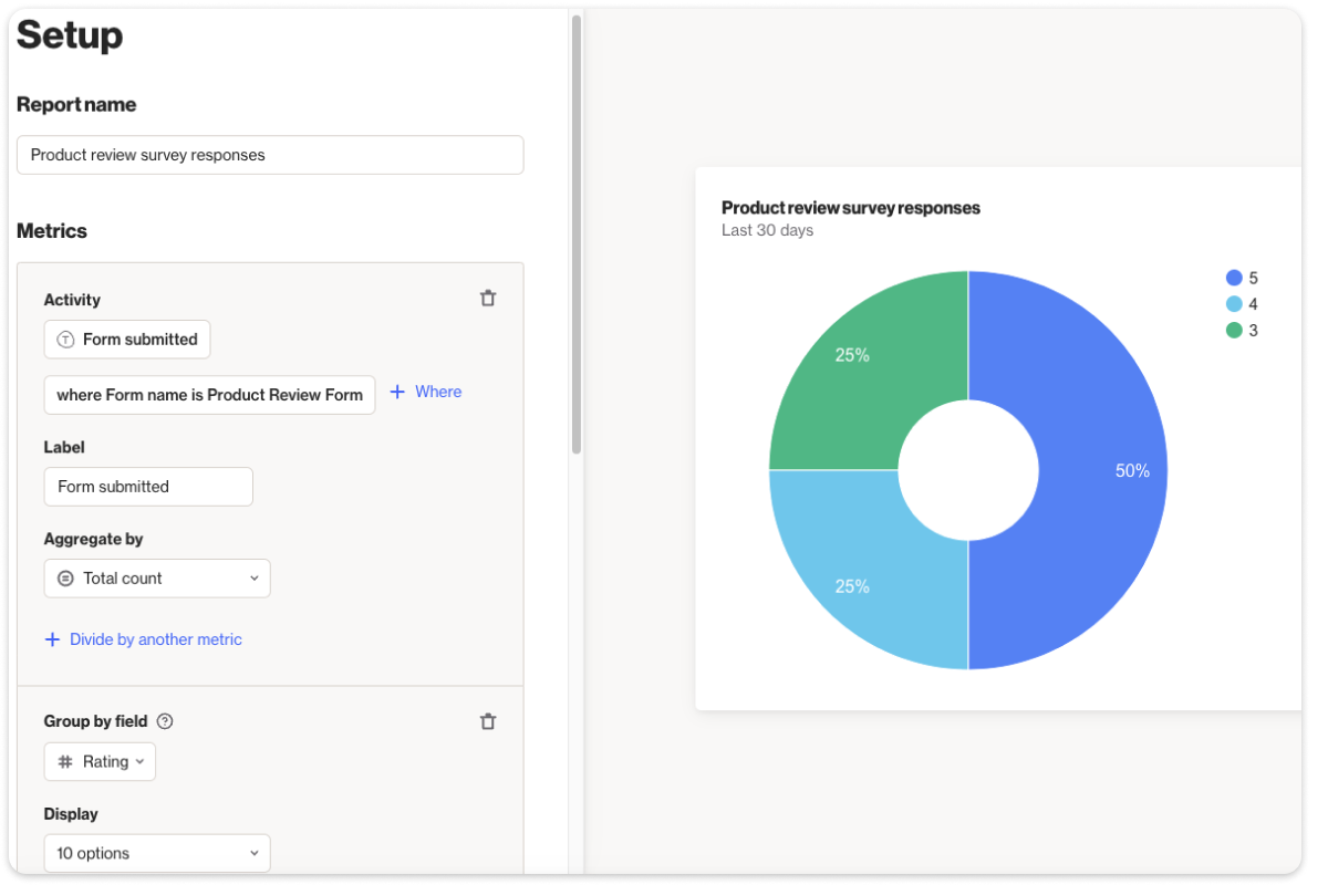 See the link between your Typeform submissions and revenue 

