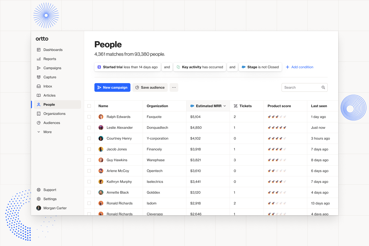 How to use audience filters in Ortto