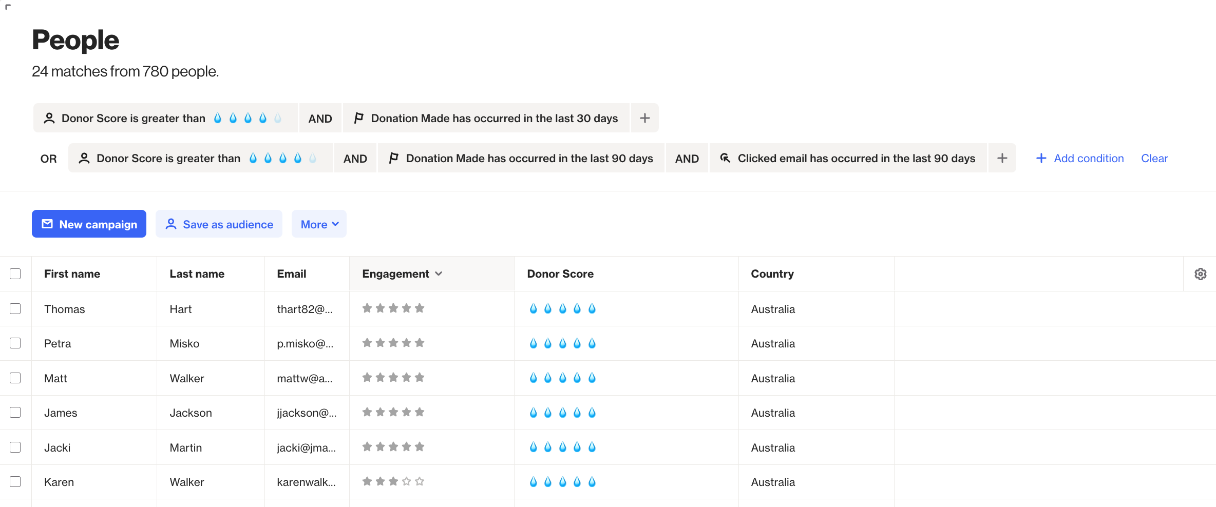 working with audience filters