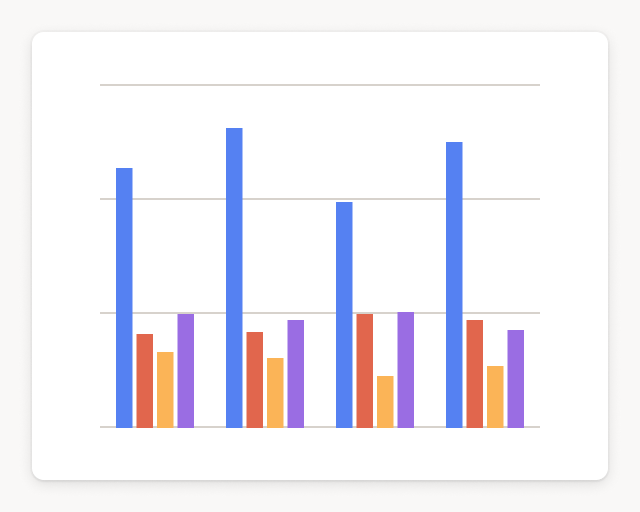 Screenshot of Autopilot email metric summary template