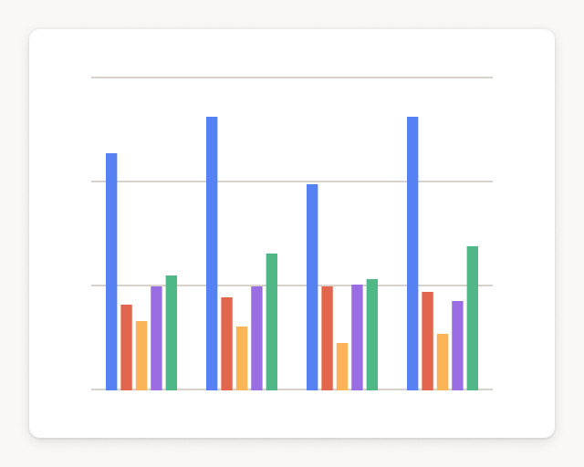 Screenshot of Machine vs human email summary by week template